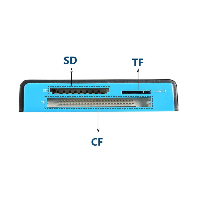 SSK USB 3.0 SD Card Reader