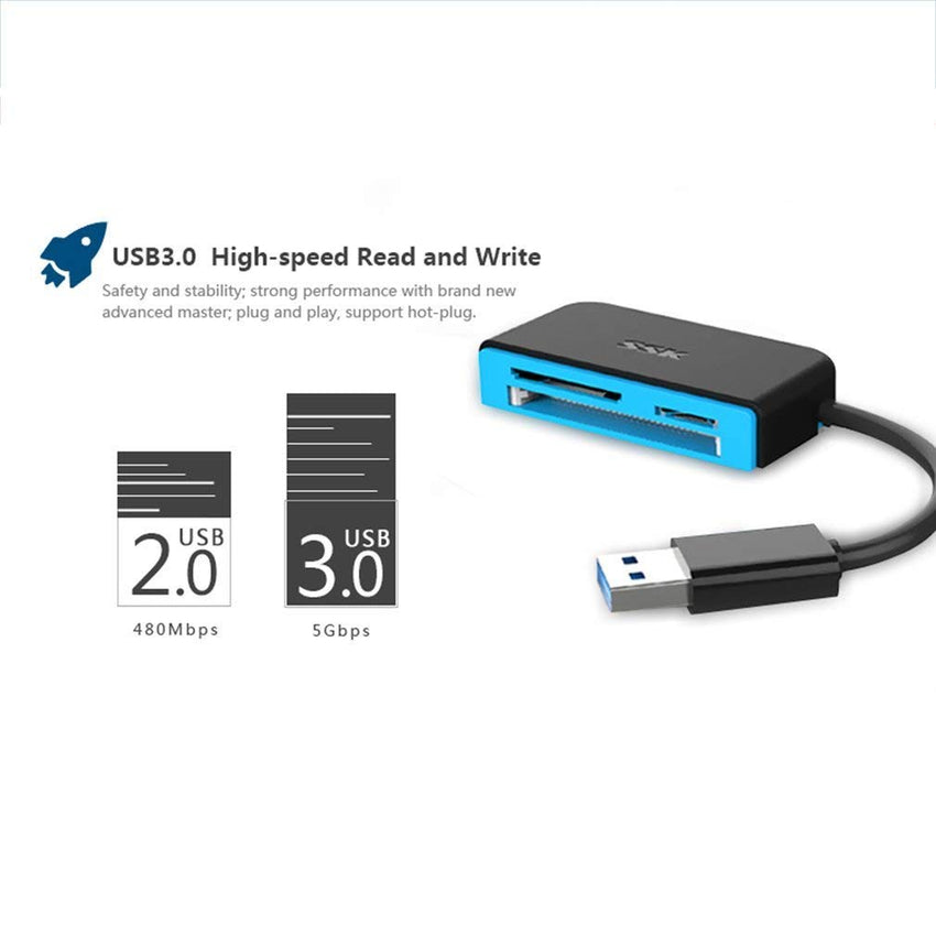 SSK USB 3.0 SD Card Reader