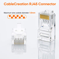 Ugreen RJ-45 Cat5