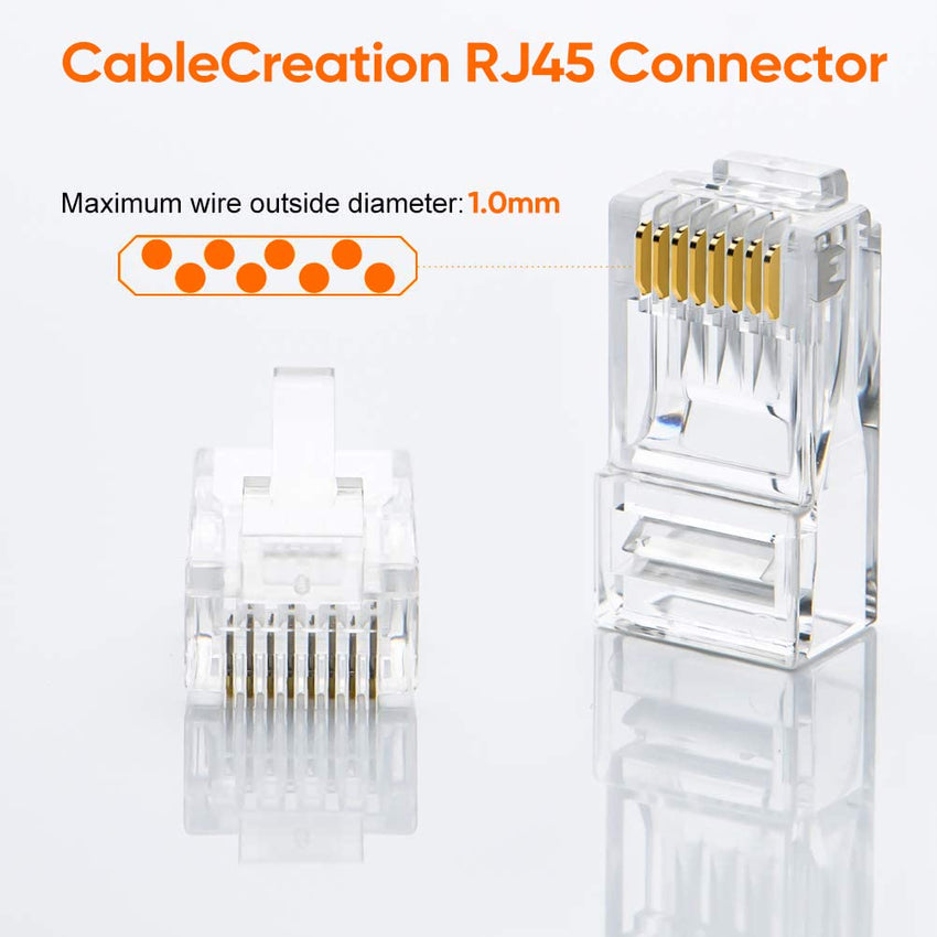 Ugreen RJ-45 Cat5