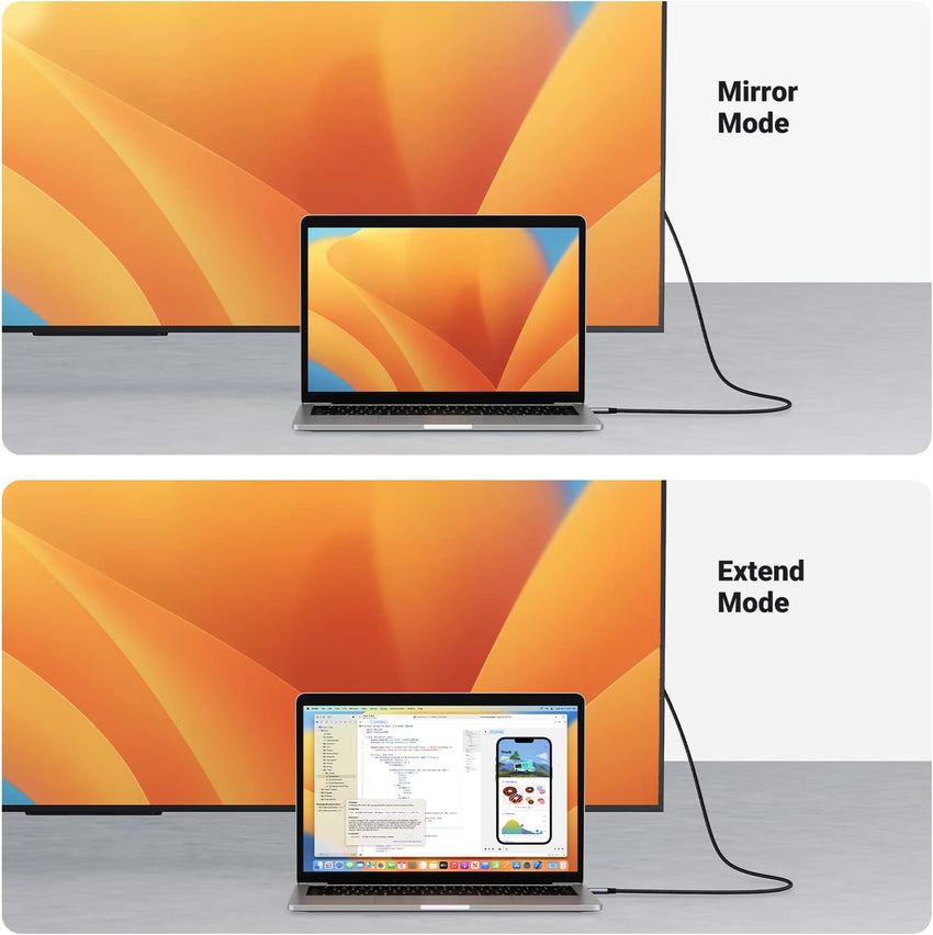 Ugreen USB-C to HDMI 4K