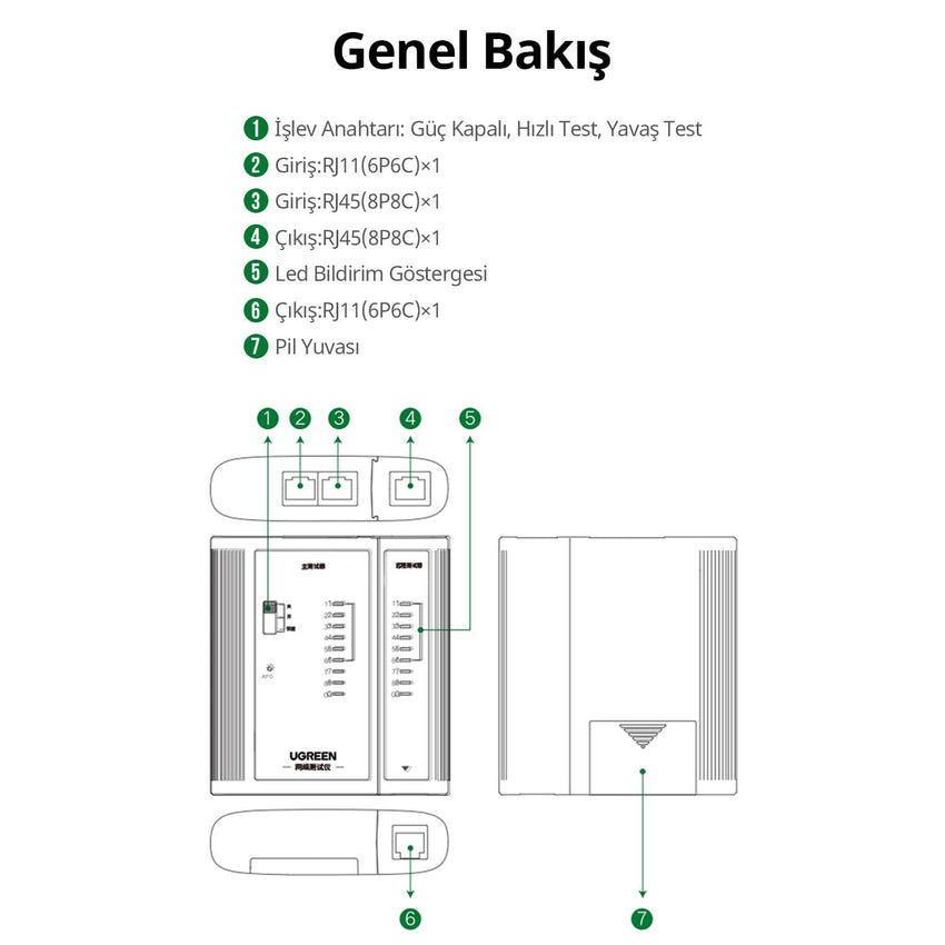 Ugreen Network Cable Tester
