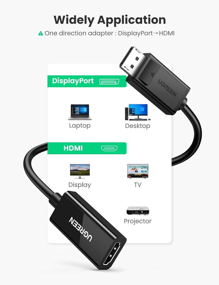 Ugeen DisplayPort to HDMI Converter