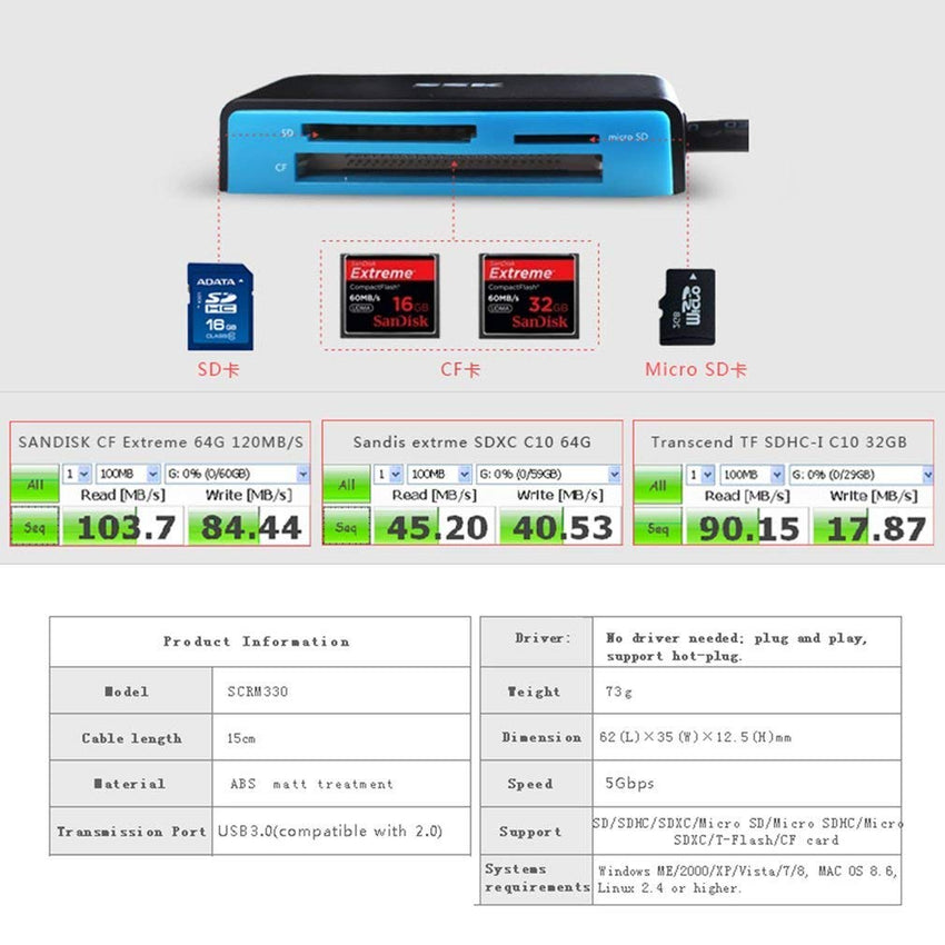 SSK USB 3.0 SD Card Reader