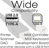Printer USB Cable 1.5M