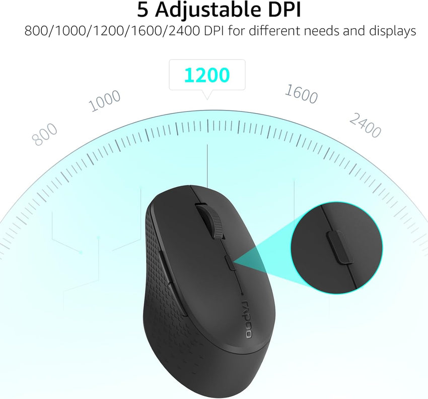 Rapoo M300G Silent Multi-Mode Wireless Mouse