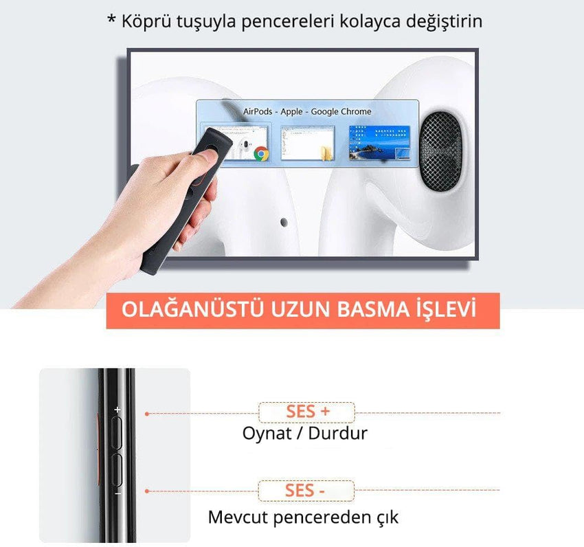 Ugreen Laser Pointer