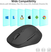Rapoo M300G Silent Multi-Mode Wireless Mouse