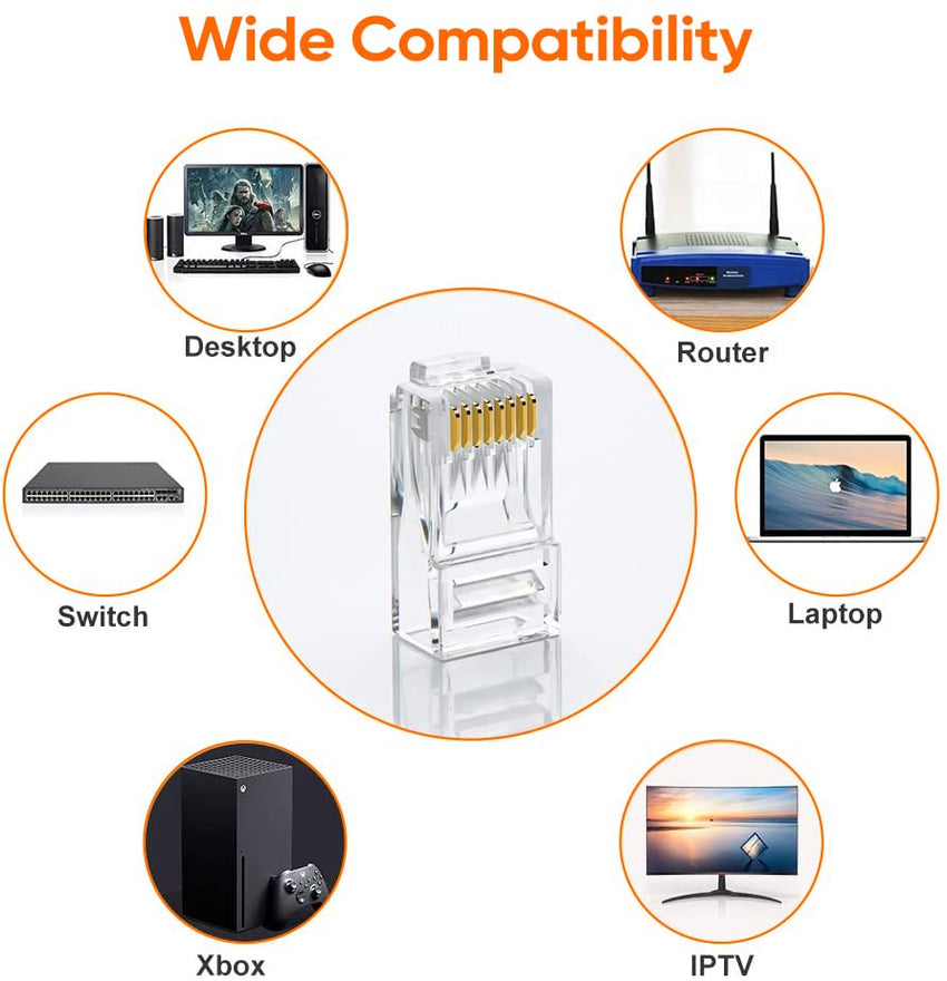 Ugreen RJ-45 Cat5