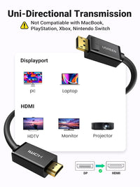 Ugreen HDMI to DisplayPort Cable 1.5M
