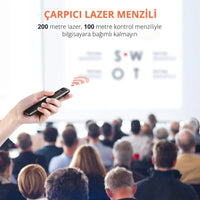 Ugreen Laser Pointer