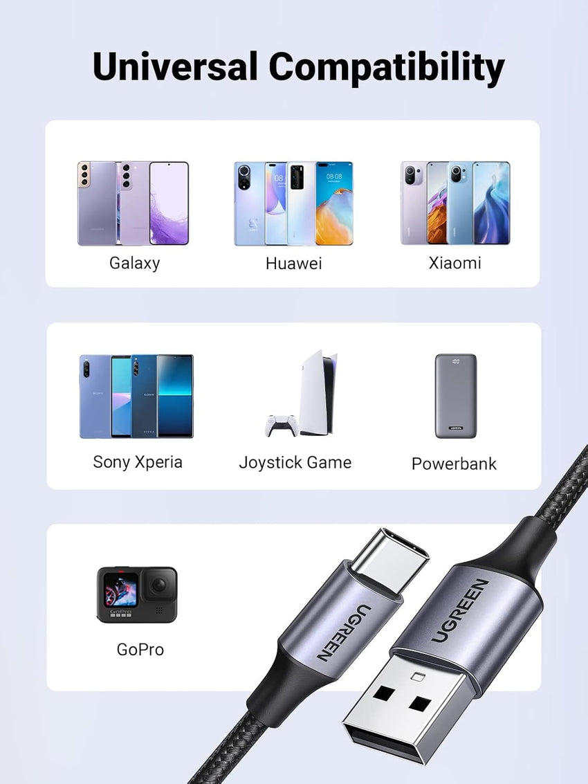 Ugreen USB to Type-C Cable 0.5M