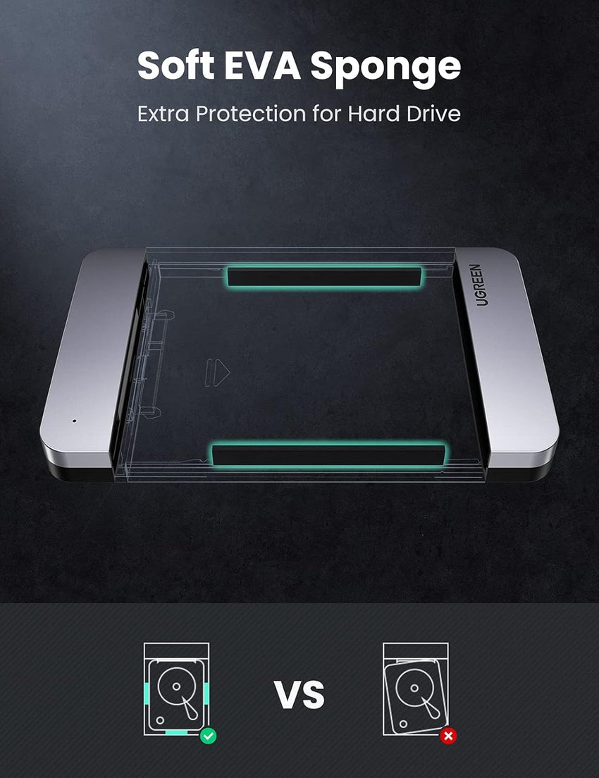Ugreen 2.5 Sata Hard Driver Enclosure