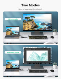 Ugeen DisplayPort to HDMI Converter