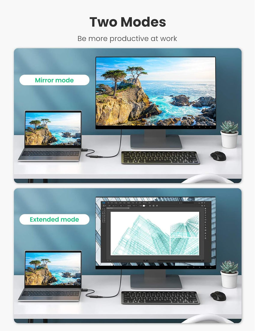 Ugeen DisplayPort to HDMI Converter