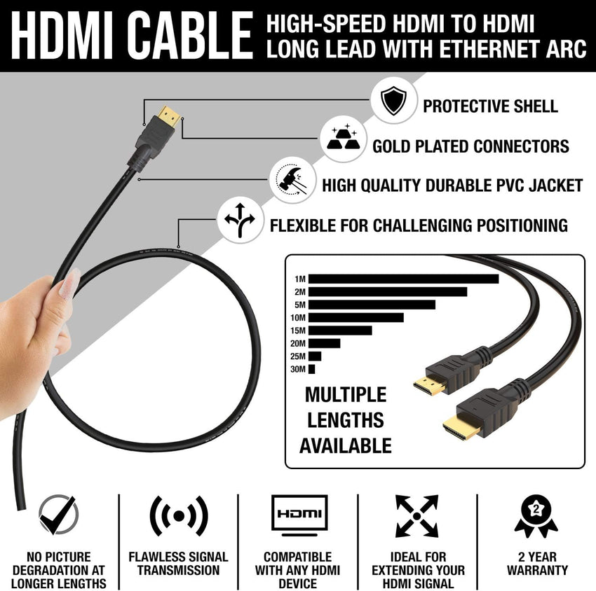 HDMI Cable 15M