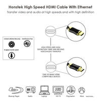HDMI Cable 1.5M