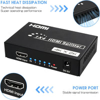 HDMI 4 Port 1x4 HDMI Splitter