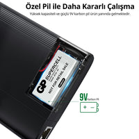 Ugreen Network Cable Tester