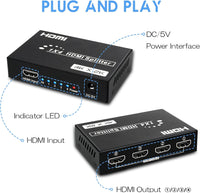HDMI 4 Port 1x4 HDMI Splitter