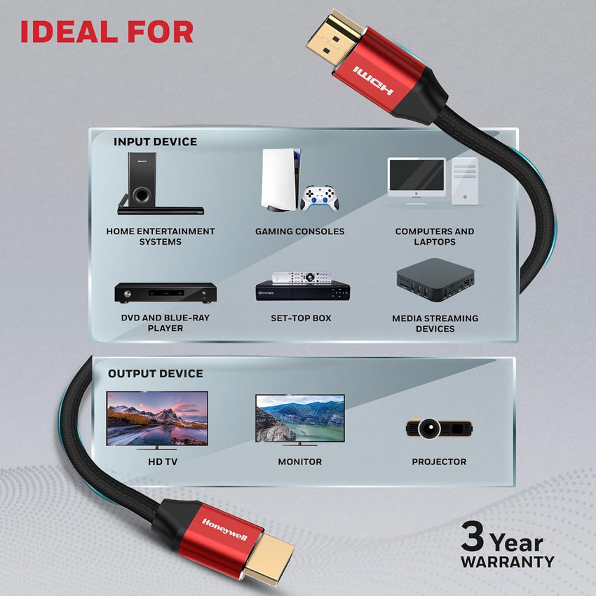 HDMI Cable 3M