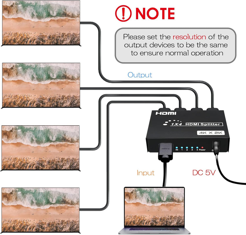 HDMI 4 Port 1x4 HDMI Splitter