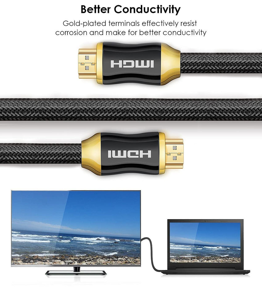 HDMI Cable 1.5M
