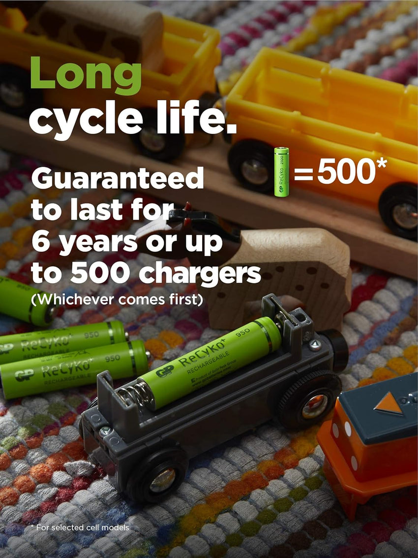 GP Rechargeable AAA 850mAh