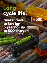 GP Rechargeable AA Battery