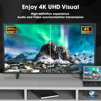 HDMI Cable 5M