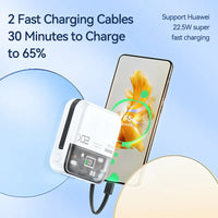 Remax 20000mAh Power Bank With Fast Charging