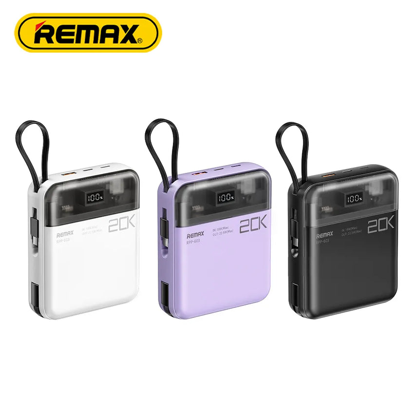Remax 20000mAh Power Bank With Fast Charging