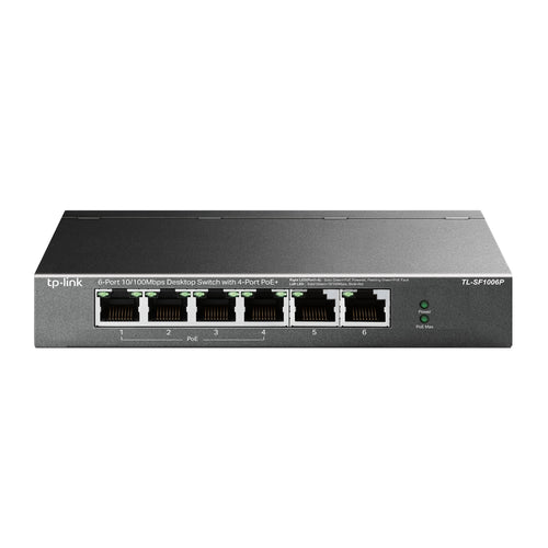 Wired Networking