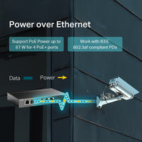 TP-Link TL-SF1006LP PoE