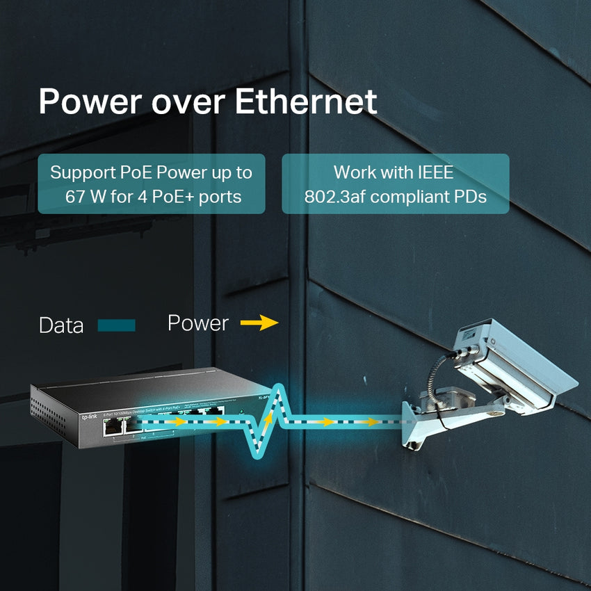 TP-Link TL-SF1006LP PoE