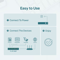 TP-Link TL-SF1006LP PoE