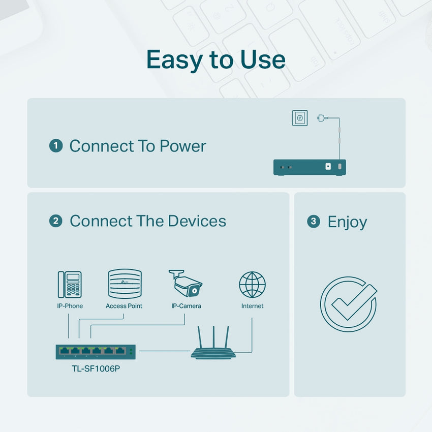 TP-Link TL-SF1006LP PoE